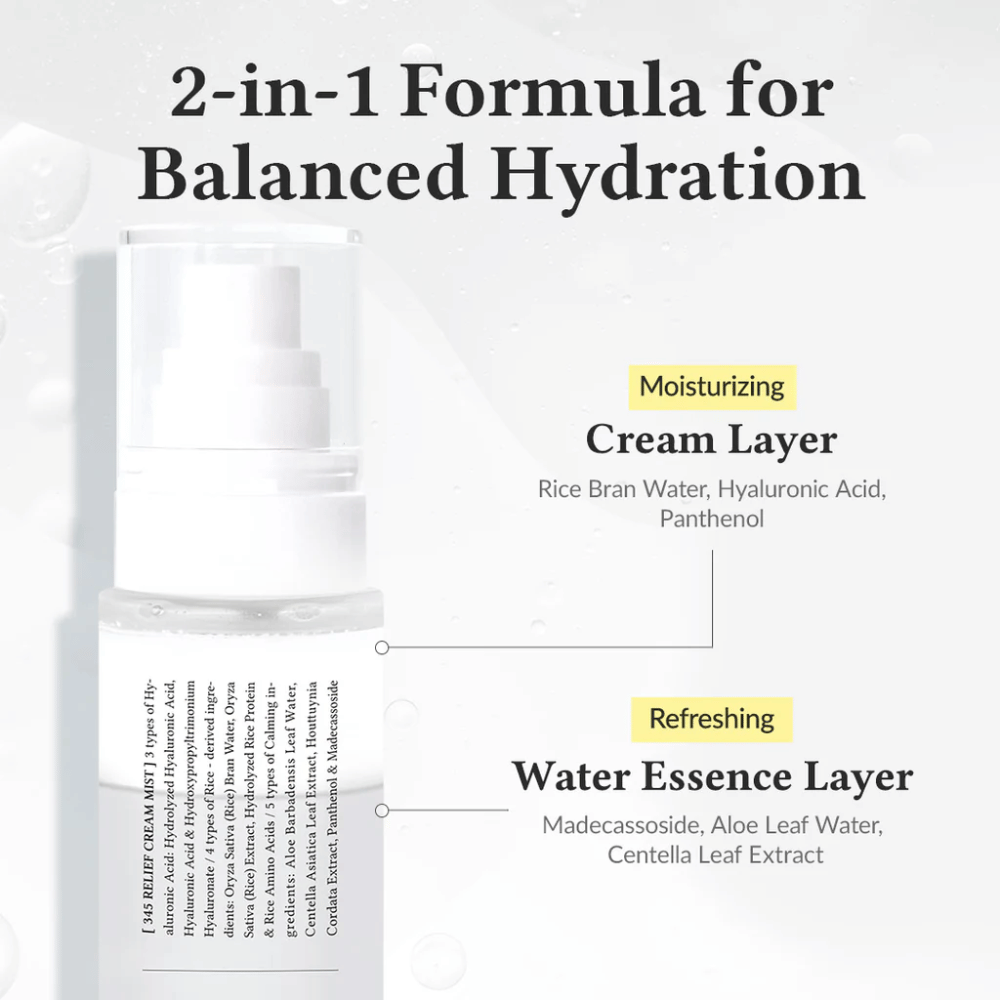 Ilustrácia Dr. Althea 345 Relief Cream Mist s dvoma vrstvami, hydratačnou krémovou vrstvou a osviežujúcou vodnou esenciou pre vyváženú a dlhotrvajúcu hydratáciu.