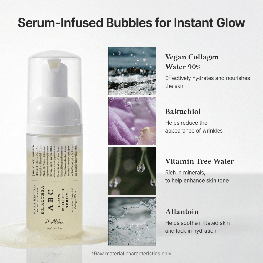 Obrázok – ingrediencie (EEAT + ranking)
Dr. Althea ABC Glow Whipped Serum s vegánskym kolagénom, bakuchiolom, vitamin tree water a alantoínom, ktoré hydratujú, upokojujú a zlepšujú štruktúru pleti.