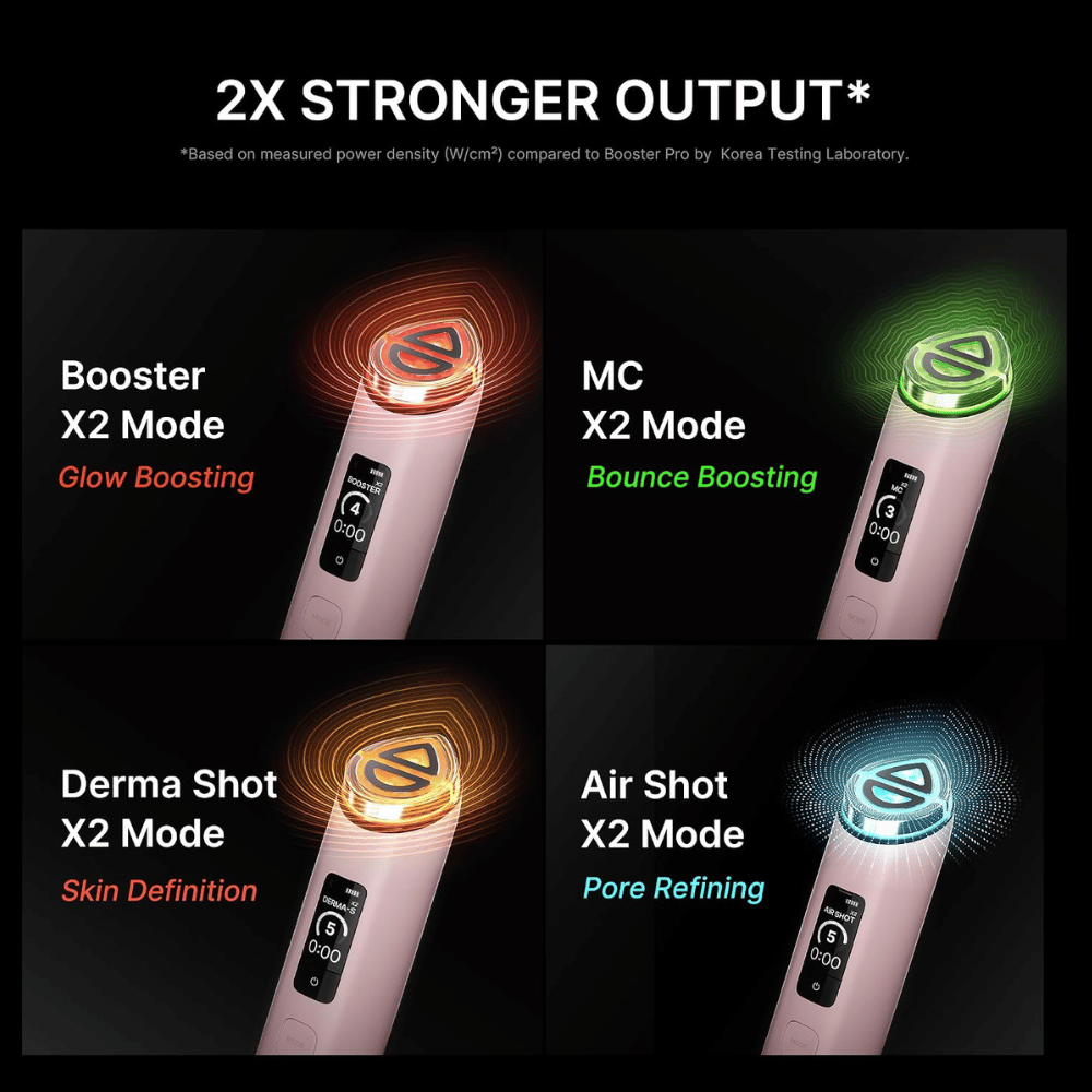 medicube AGE-R Booster Pro X2 zariadenie na tvár so štyrmi režimami ošetrenia pre jas, zjemnenie pórov, elasticitu a obnovu pleti