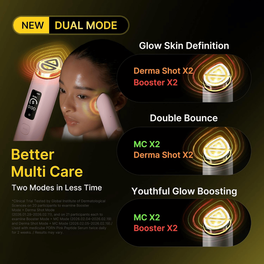 medicube AGE-R Booster Pro X2 Dual Mode s kombinovanými režimami starostlivosti o pleť pre jas, pevnosť a zlepšenú textúru pleti