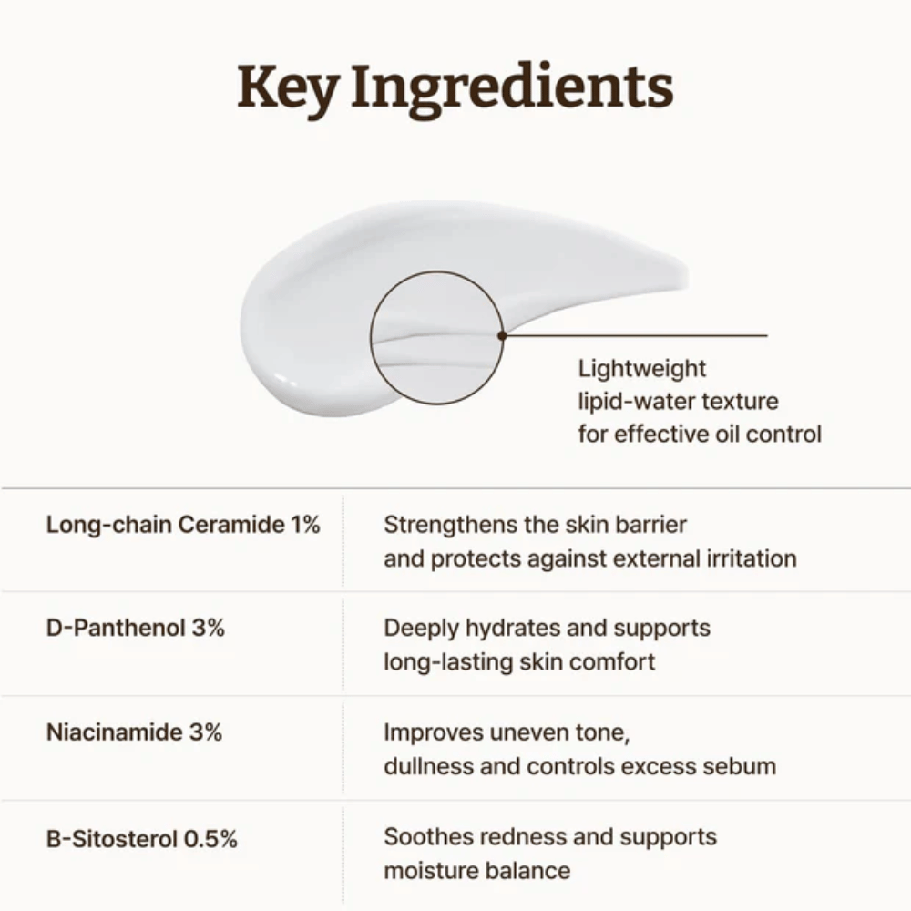 Dr. Reju-All LC-Ceramide Barrier Cream kľúčové ingrediencie – dlhovláknité ceramidy 1 %, panthenol 3 % a niacínamid 3 %, ktoré posilňujú kožnú bariéru, upokojujú pokožku a vyvažujú maz.