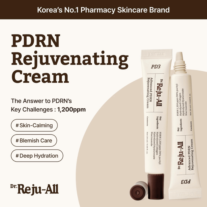 Dr. Reju-All PDRN Rejuvenating Cream – kórejská farmaceutická starostlivosť o pleť s obnovujúcou PDRN-technológiou