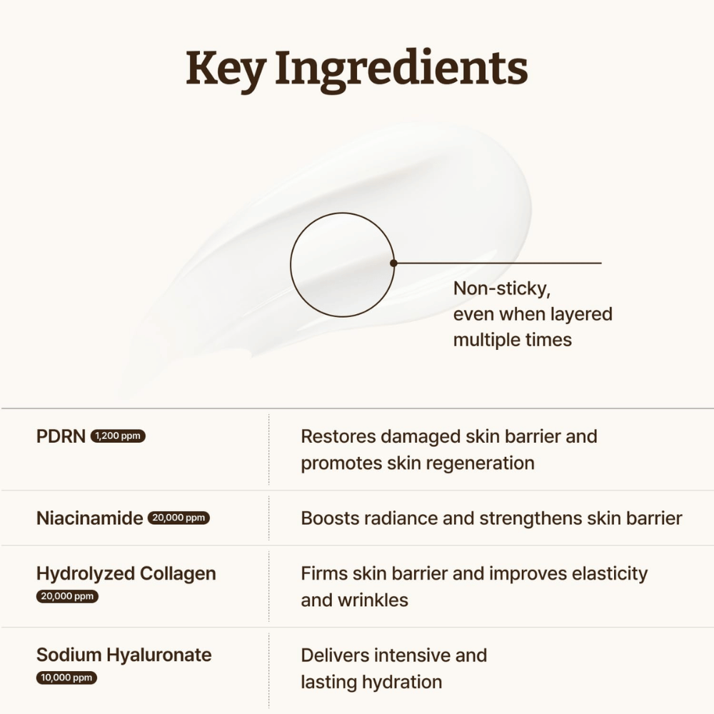 Dr. Reju-All Advanced PDRN Cream s PDRN, niacínamidom, kolagénom a kyselinou hyalurónovou pre silnejšiu kožnú bariéru