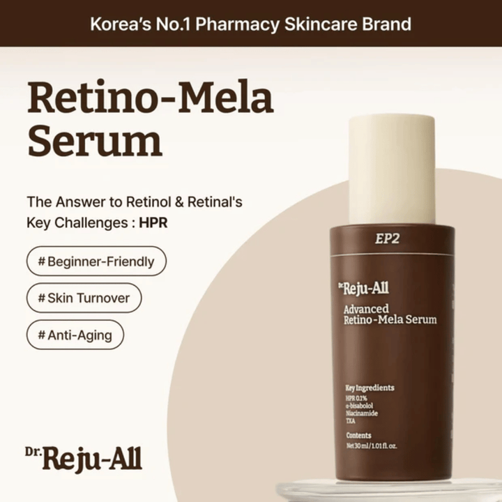 Dr. Reju-All Advanced Retino-Mela Serum EP2 – retinolová alternatíva na báze HPR, ktorá je jemnejšia ako retinol a retinal, vyvinutá pre rovnomernejší tón pleti, obnovu pokožky a proti starnutiu.