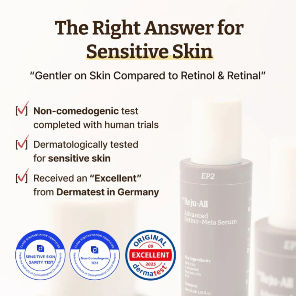 Dr. Reju-All Advanced Retino-Mela Serum pre citlivú pokožku – nekomedogénny, dermatologicky testovaný a hodnotený ako „Vynikajúci“ spoločnosťou Dermatest v Nemecku.