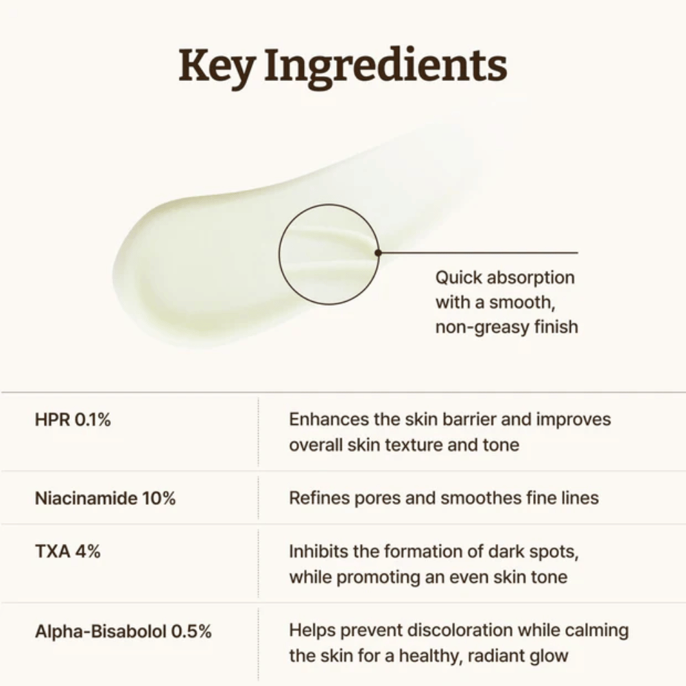 Dr. Reju-All Advanced Retino-Mela Serum kľúčové zložky – rýchlo absorbujúce sérum s HPR 0,1 %, niacínamidom 10 %, TXA 4 % a alfa-bisabololom, ktoré zlepšujú tón pleti, štruktúru a jas.