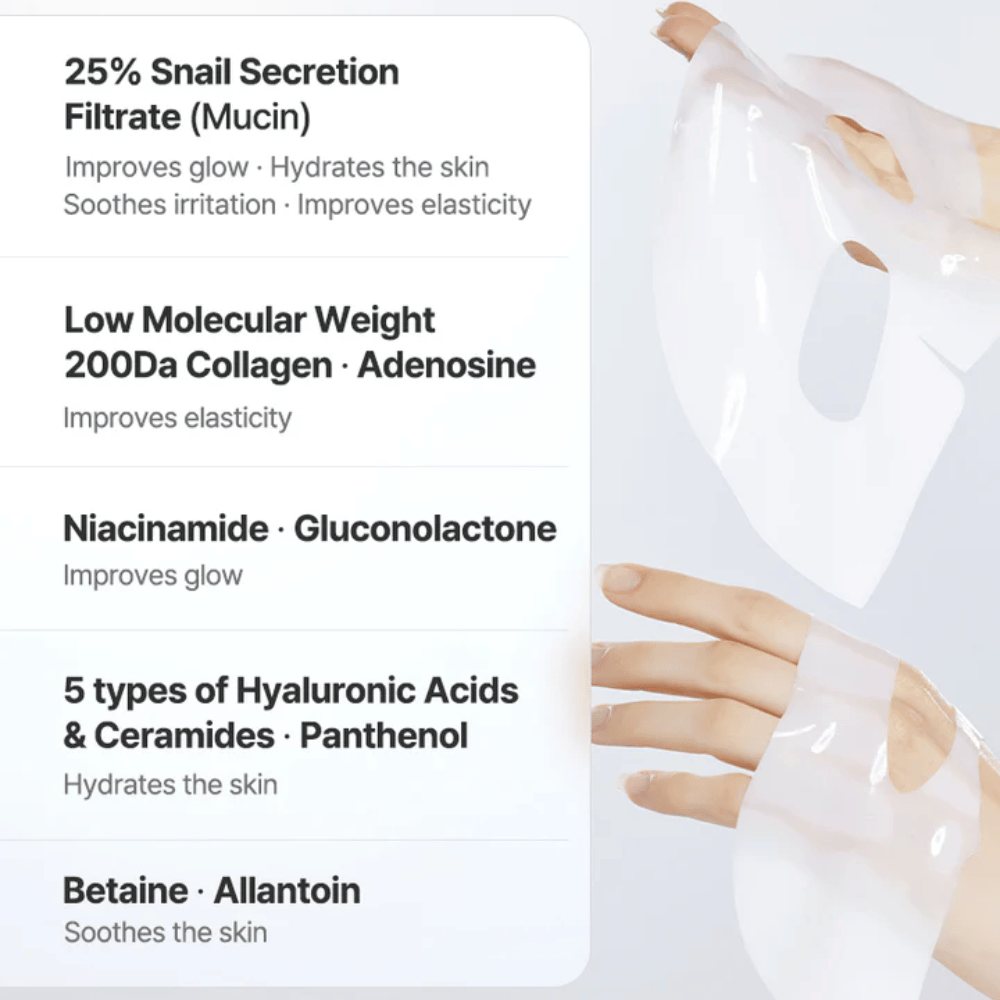 Kľúčové zložky v COSRX Advanced Snail Mucin Hydrogel Mask – slimáčí sekrét, kolagén, kyselina hyalurónová a niacínamid pre vlhkosť a elasticitu.