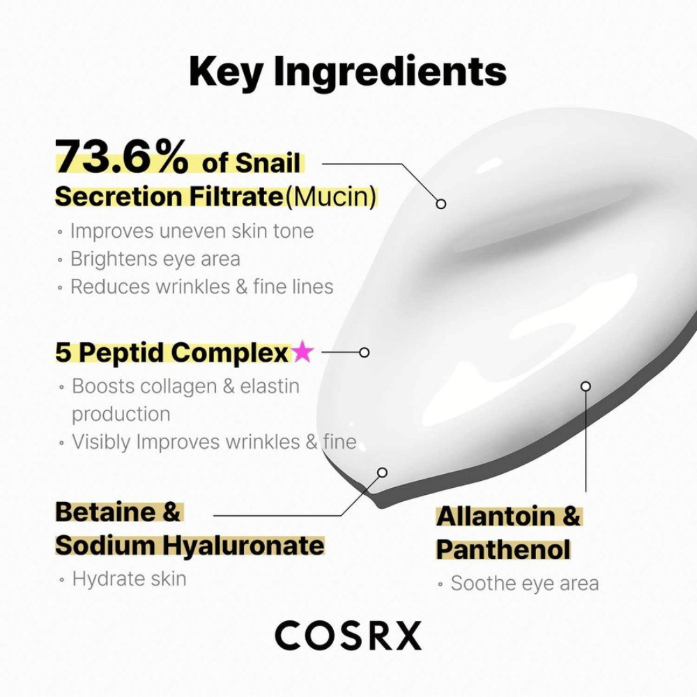 COSRX Advanced Snail Peptide Eye Cream so 73,6% slimáčieho mucínu, 5 peptidmi, niacínamidom a kyselinou hyalurónovou – hydratačný a proti starnutiu očný krém