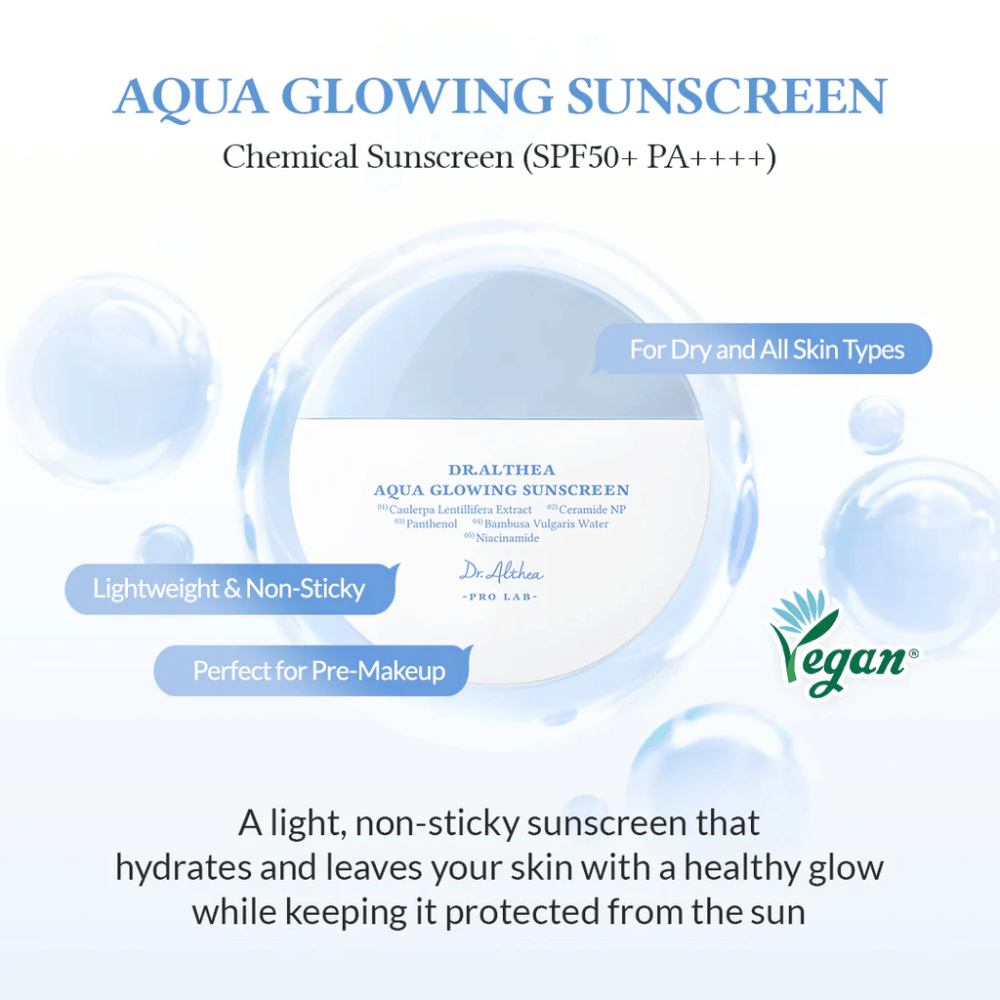 Obrázok Dr. Althea Aqua Glowing Sunscreen s textom zvýrazňujúcim jeho SPF50+, vegánsku formulu, ľahký a nelepivý pocit, ako aj hydratačné vlastnosti pre všetky typy pleti.
