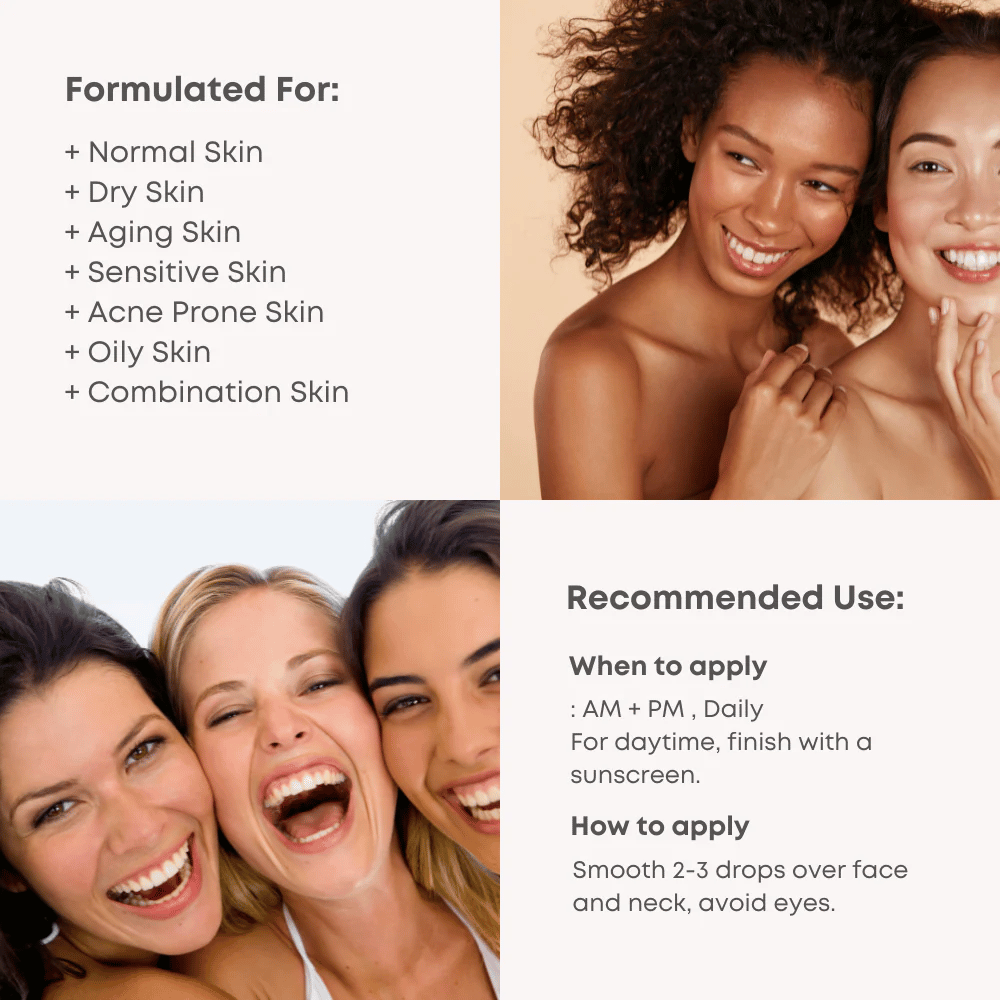 Informácie o produkte B-Boost 10% Niacinamide sérum, vrátane odporúčaní na použitie a typy pleti.