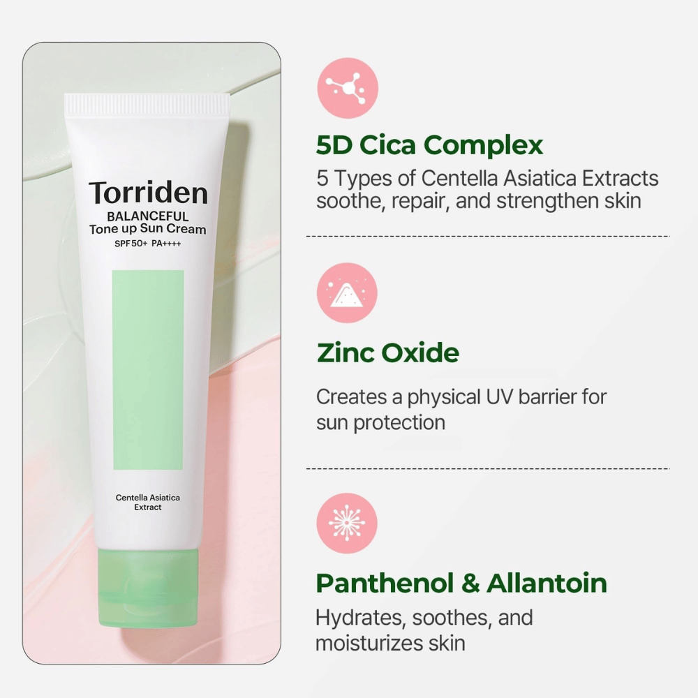 Torriden Balanceful Tone Up Sun Cream s Centella Asiatica a výhodami zložiek ako 5D Cica Complex, oxid zinočnatý, panthenol a alantoín pre citlivú pleť.