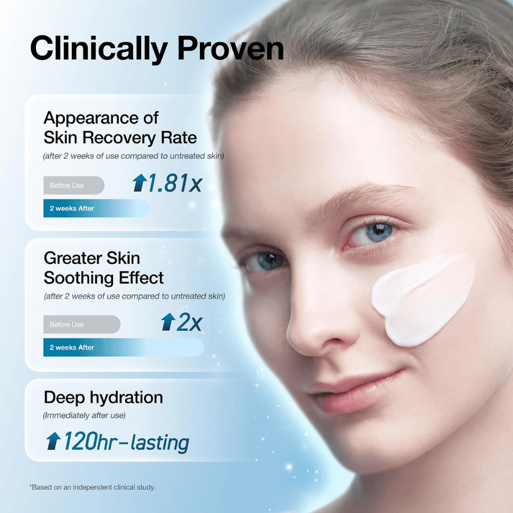 2. Anua Barrier Reboot Intensive Cream – klinicky testovaný pleťový krém s upokojujúcim účinkom a až 120-hodinovou hydratáciou