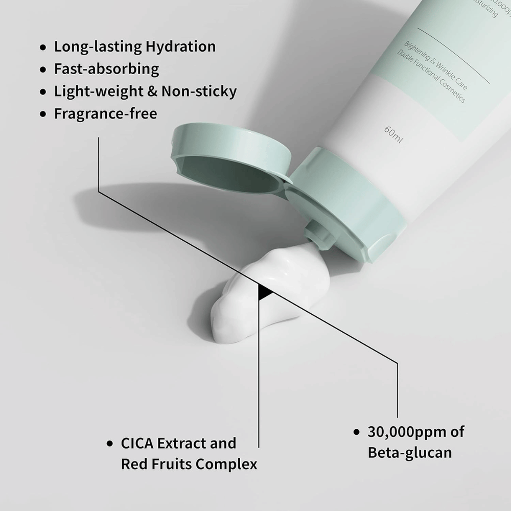 Detailný záber na iUNIK Beta-Glucan Daily Moisture Cream, kde sa krém vytláča z tuby. Obrázok zvýrazňuje ľahkú konzistenciu produktu a dôležité vlastnosti, ako sú dlhotrvajúca hydratácia, rýchle vstrebávanie, nelepivý pocit, neparfumované zloženie, beta-glukán a upokojujúce zložky ako extrakt CICA.