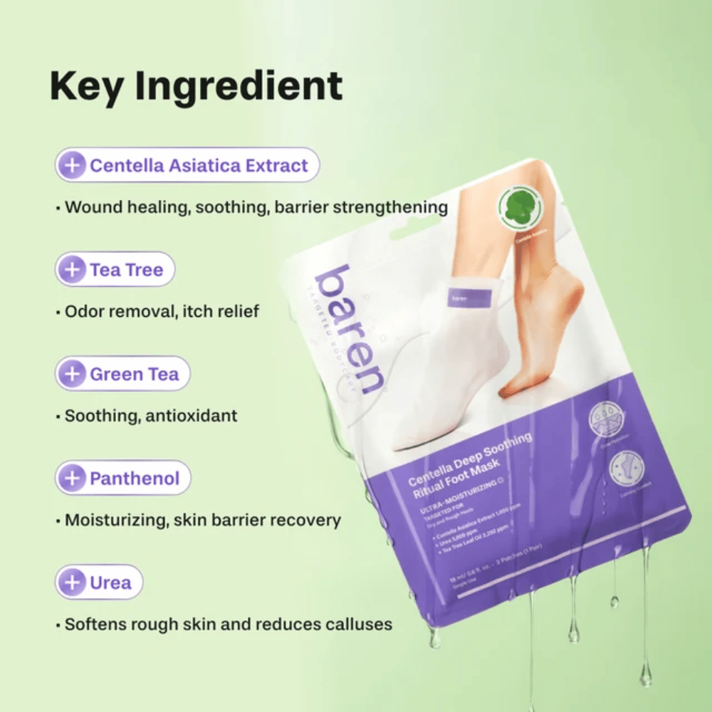 3. Baren Centella Deep Soothing Ritual Foot Mask – dôležité zložky ako centella asiatica, tea tree, zelený čaj, panthenol a urea