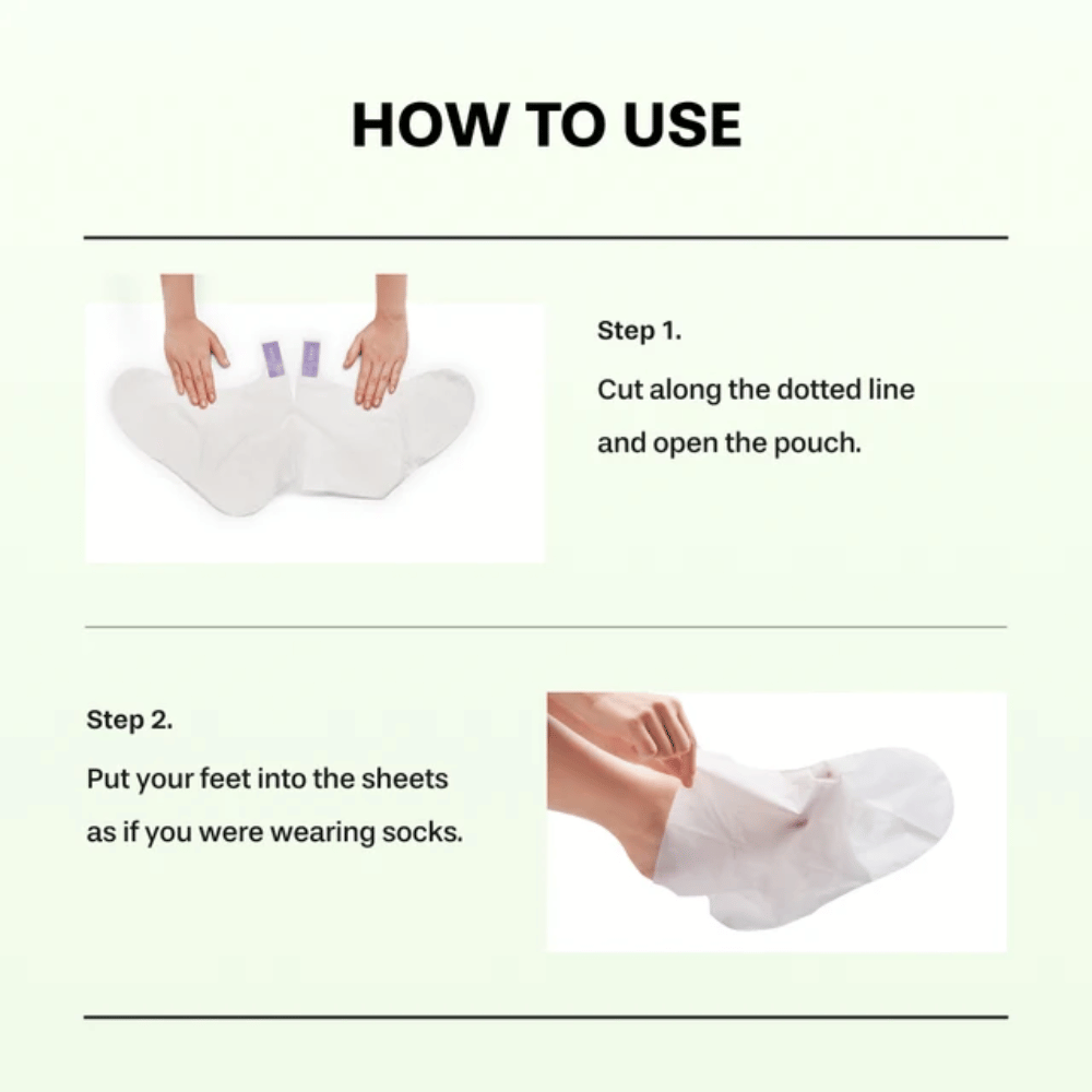 2. Baren Centella Deep Soothing Ritual Foot Mask – krok 1 a 2, ktoré ukazujú, ako sa balenie otvára a masky na nohy sa nasadzujú ako ponožky