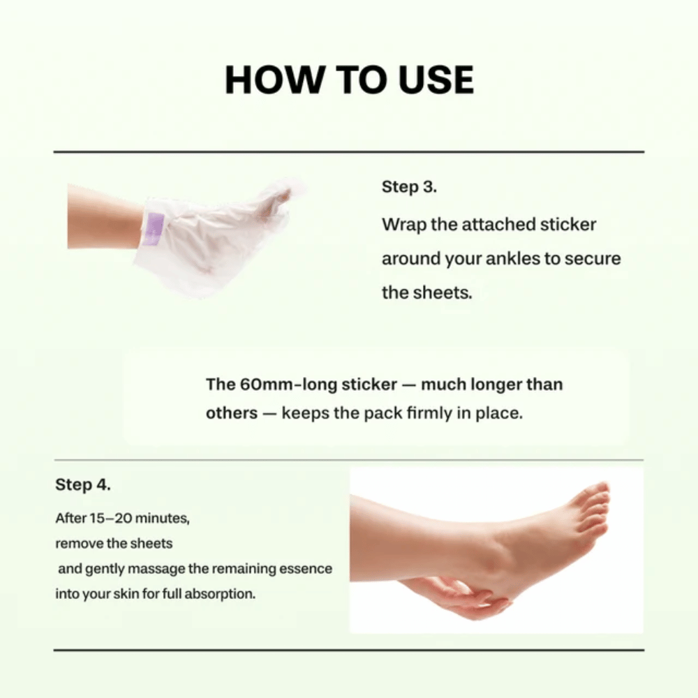 1. Baren Centella Deep Soothing Ritual Foot Mask – krok 3 a 4, ktoré ukazujú, ako sa maska na nohy upevňuje okolo členka a odstraňuje po 15–20 minútach