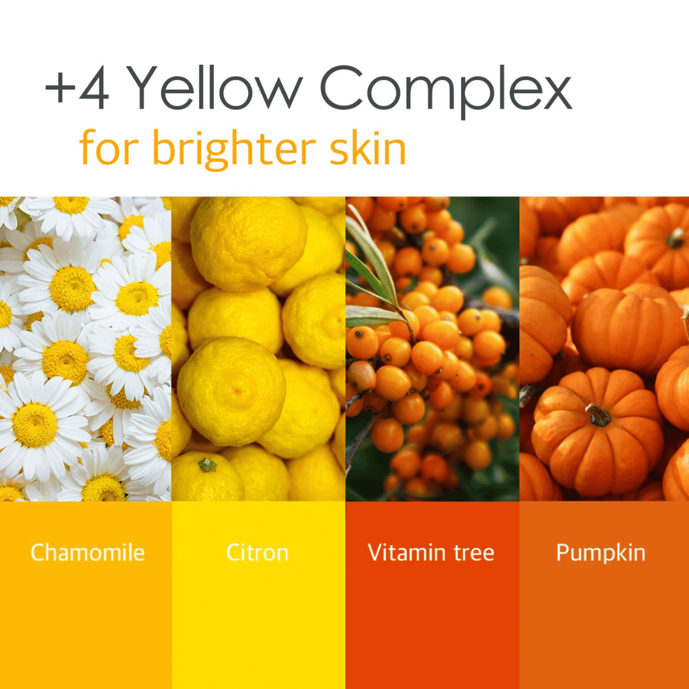 Informačný obrázok o „4 Yellow Complex“ so zložkami ako harmanček, citrón, vitamin tree a tekvica. Dôraz sa kladie na jasnejší tón pleti a rozjasňujúce vlastnosti.