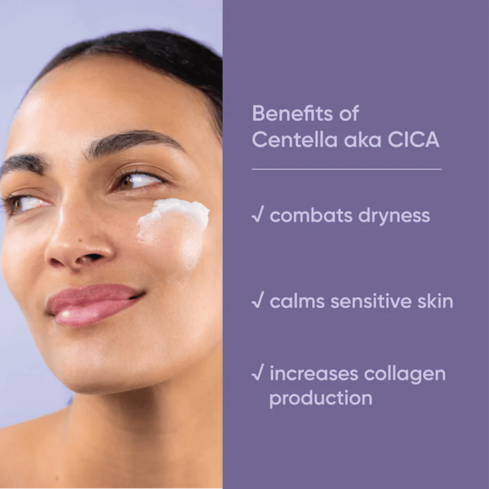 Osoba aplikujúca pleťový krém, grafika ukazujúca výhody Centella Asiatica (CICA) v Clean It Zero Calming Cleansing Balm pre suchú, citlivú pokožku a zvýšenú produkciu kolagénu.