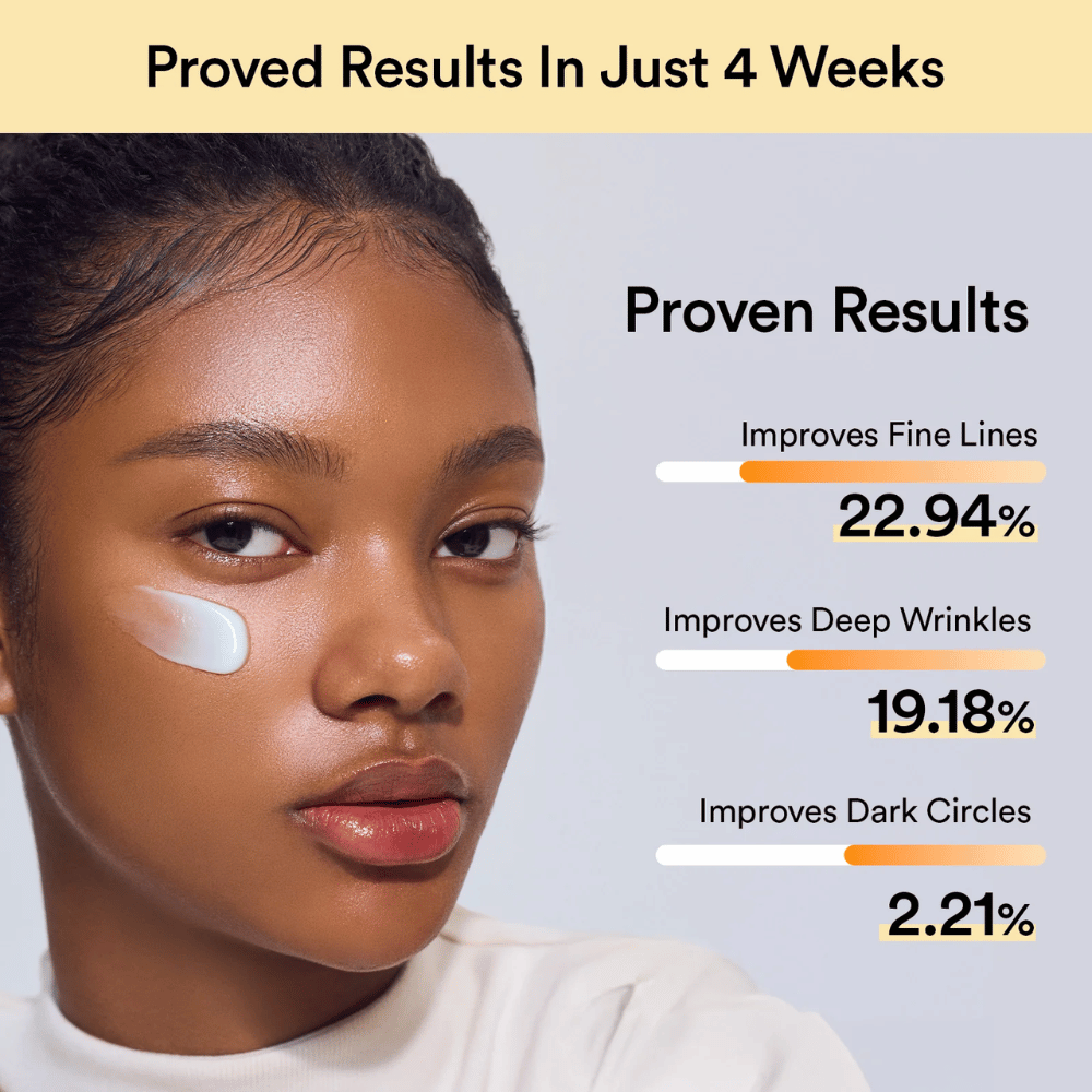 Žena s očným krémom pod okom. Výsledky po 4 týždňoch: zníženie jemných liniek o 22,9 %, hlbokých vrások o 19,1 % a tmavých kruhov o 2,2 %.