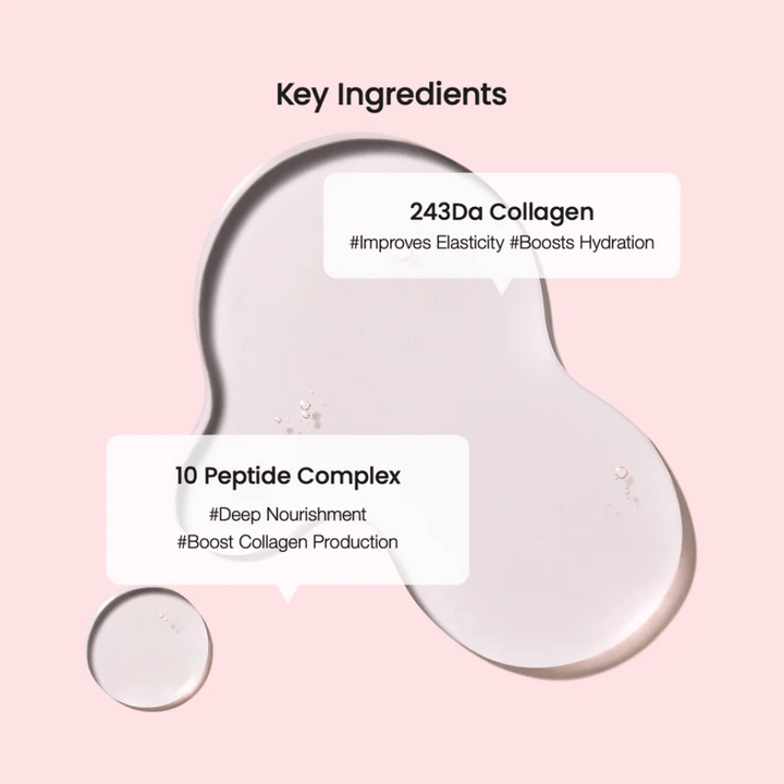Detailný záber na kľúčové ingrediencie v produkte starostlivosti o pleť, s priehľadnými kvapkami na ružovom pozadí. Text zobrazuje 243Da Collagen a 10 Peptide Complex s výhodami ako zvýšená elasticita a hĺbková výživa.