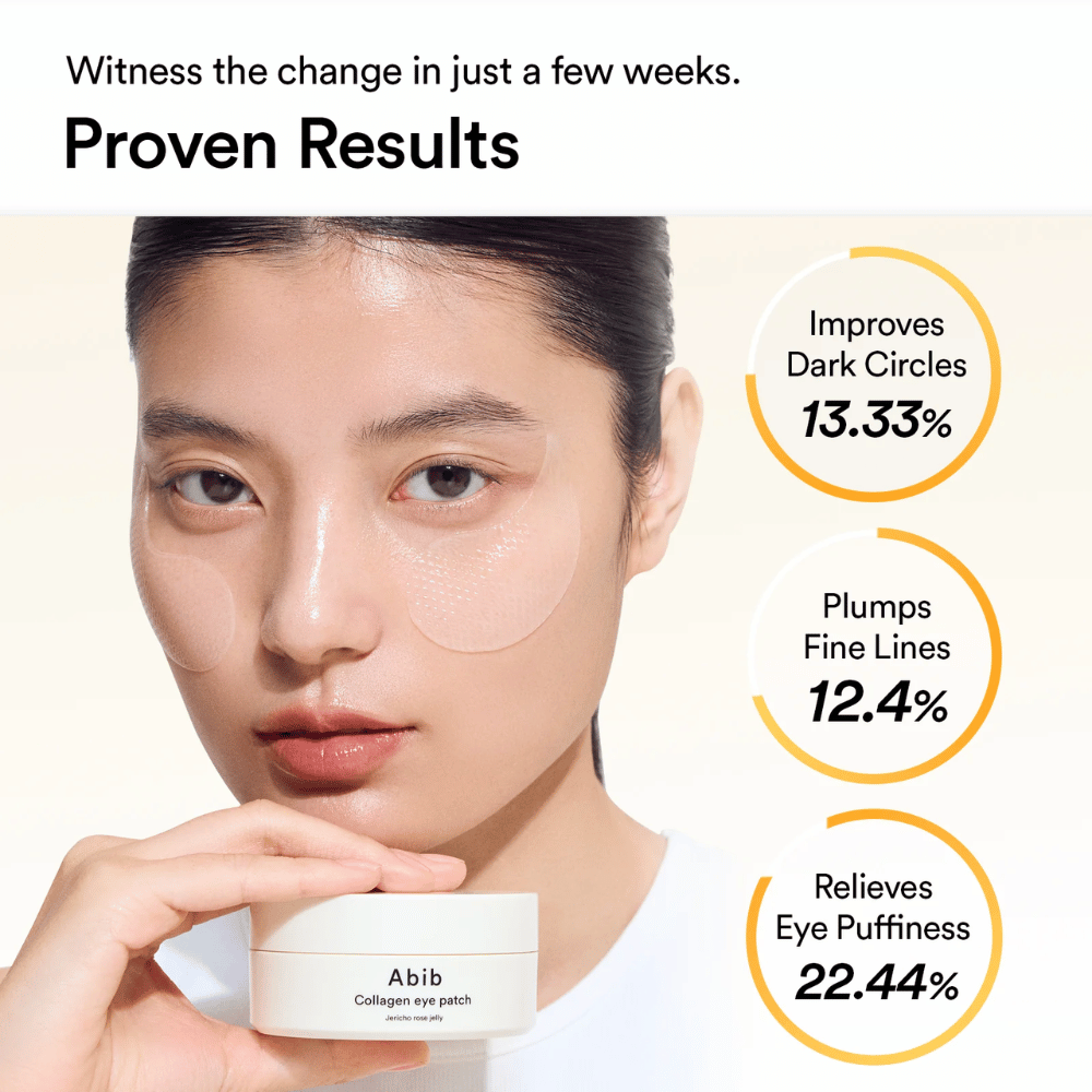 Žena s priehľadnými očnými náplasťami od Abib - Collagen Eye Patch Jericho Rose Jelly pod očami, drží nádobu s produktom v ruke. Graf ukazuje zlepšenia: tmavé kruhy (-13,33%), jemné línie (-12,4%) a opuch (-22,44%).