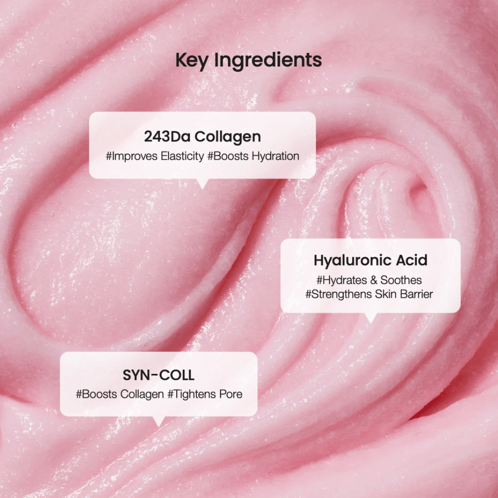 Detailný záber na ružovú, krémovú textúru s tromi kľúčovými ingredienciami zvýraznenými: 243Da Kolagén pre pružnosť a hydratáciu, Kyselina hyalurónová pre hydratáciu a ochranu pokožky, a SYN-COLL pre podporu kolagénu a zmenšenie pórov.