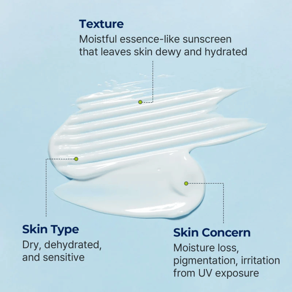 Torriden Textúra podobná esencii DIVE-IN Moisture Sun Cream je zobrazená so zameraním na hydratáciu pre suchú, citlivú a dehydratovanú pleť.