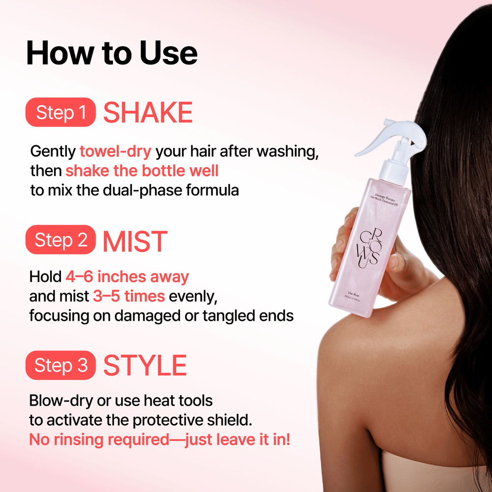 Inštruktážny obrázok pre GROWUS Damage Therapy No-Wash Treatment EX, ktorý ukazuje, ako sa vlasová hmla používa krok za krokom na hydratáciu, ochranu a styling poškodených vlasov.