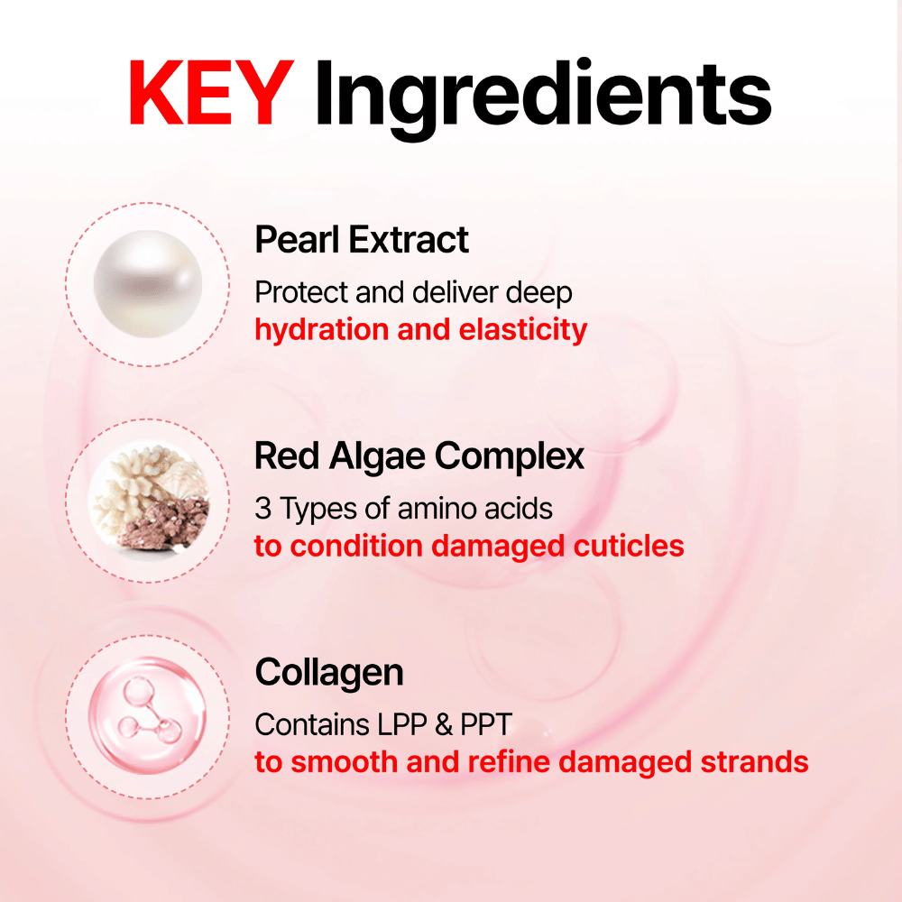 Kľúčové zložky v GROWUS Damage Therapy Shampoo EX s perlovým extraktom, komplexom z červených rias a kolagénom