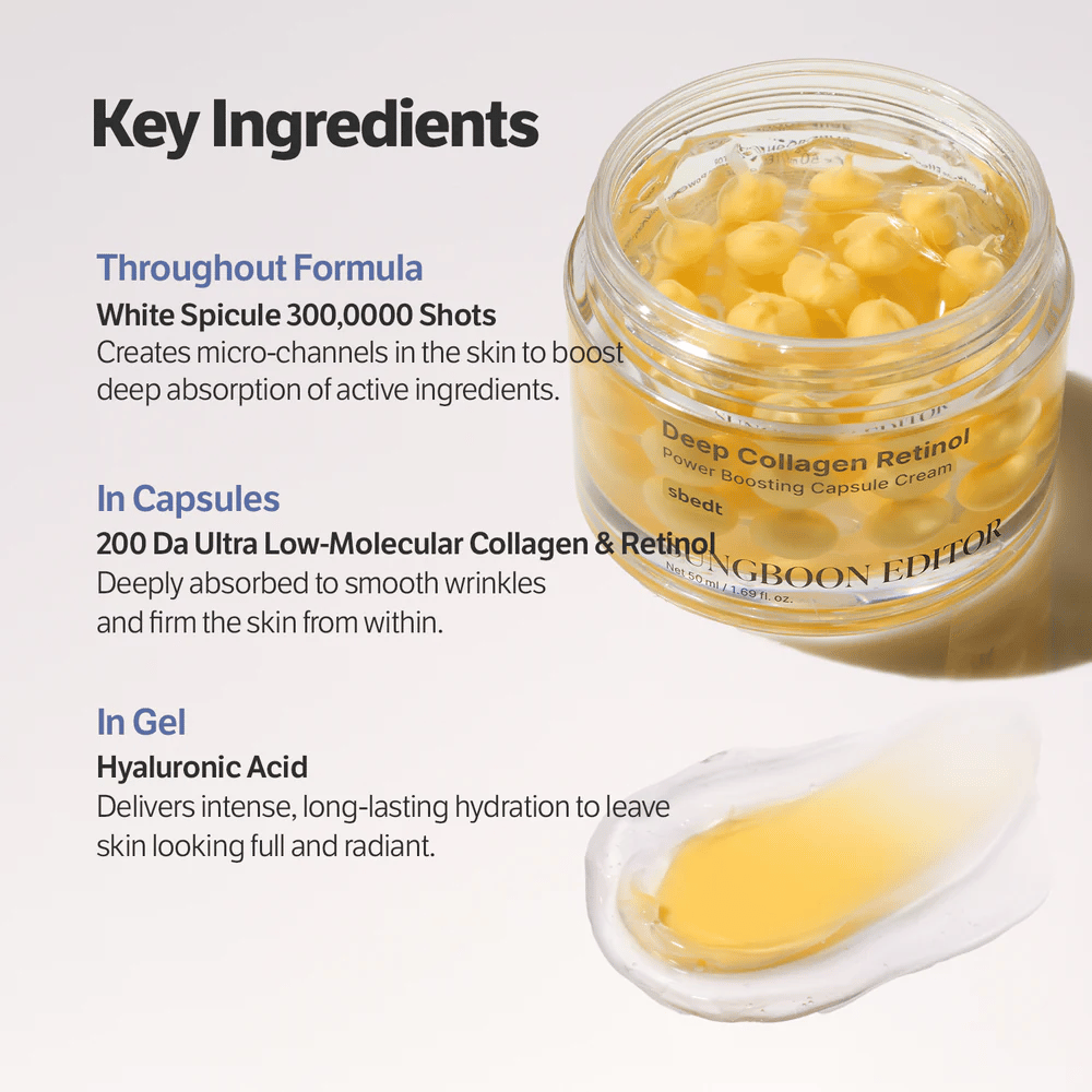 Detailný záber na Sungboon Editor Deep Collagen Retinol Capsule Cream s textom o kľúčových ingredienciách ako retinol, kolagén a kyselina hyalurónová pre pružnosť a hydratáciu.