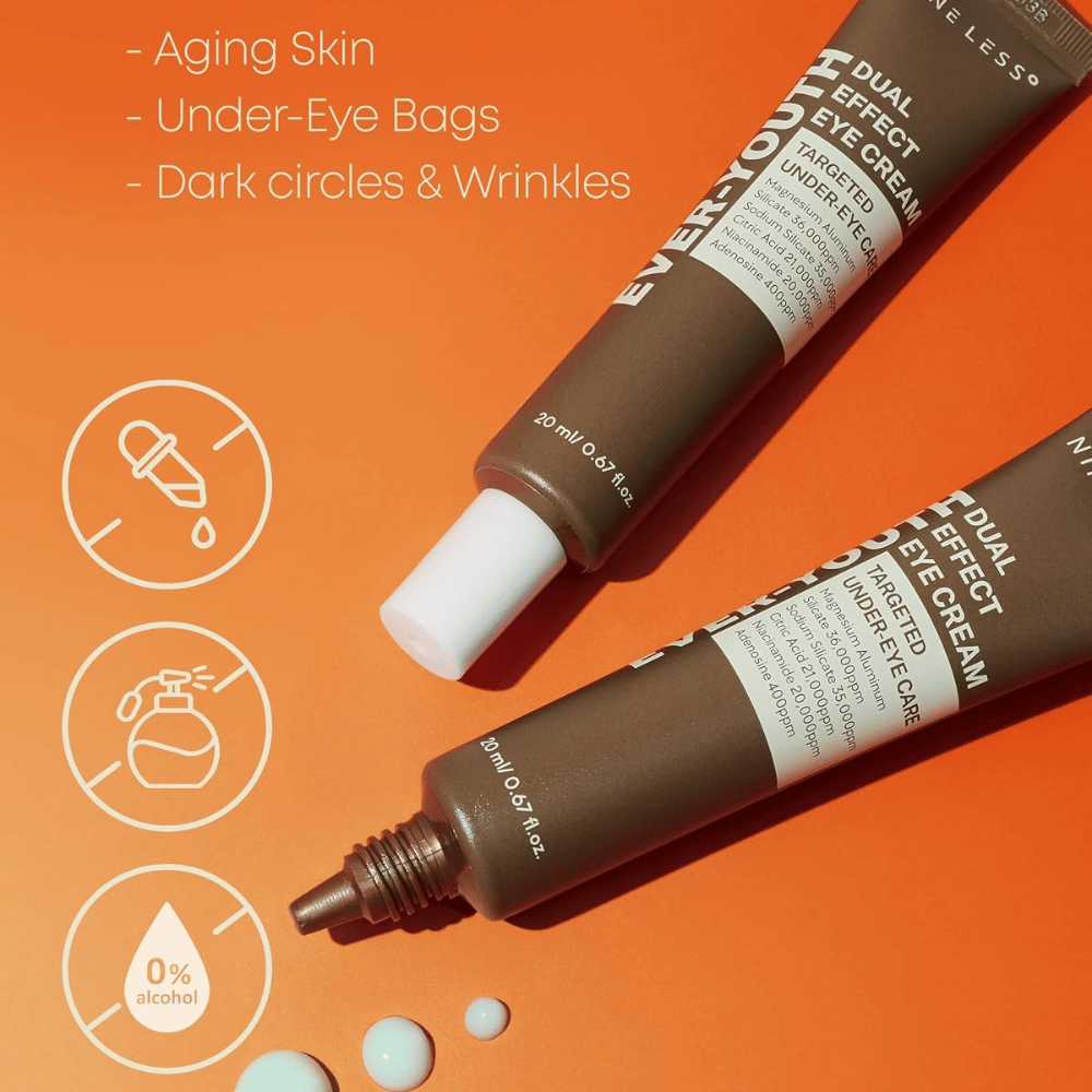 NINE LESS Ever-Youth Dual Effect Eye Cream – očný krém pre zrelú pleť, tmavé kruhy, jemné linky a vačky pod očami