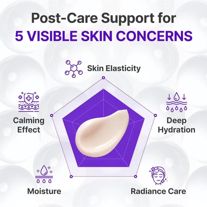 Centellian24 Expert Madeca Cream Active Renew PDRN v pumpičkovej fľaši s pokročilou formulou, ktorá hydratuje a zlepšuje elasticitu pleti