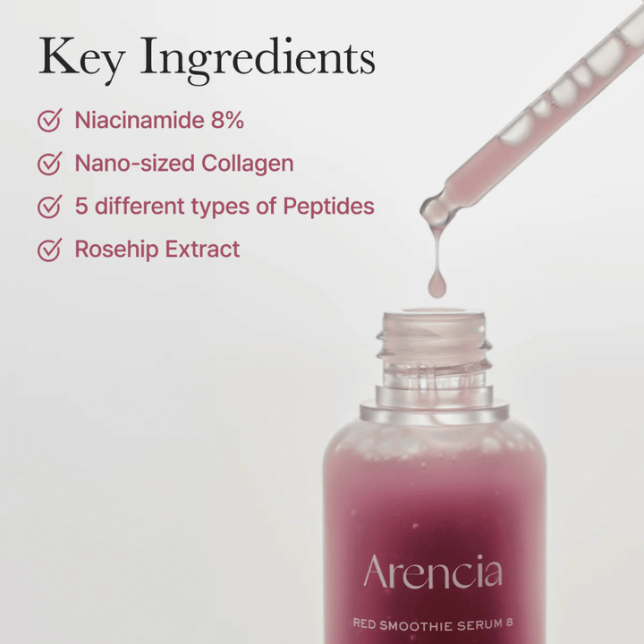 Arencia Red Smoothie Serum 8 je zobrazené so svojimi kľúčovými ingredienciami: 8 % niacínamid, nano-kolagén, päť typov peptidov a šípkový extrakt pre pevnejšiu, jasnejšiu pokožku.