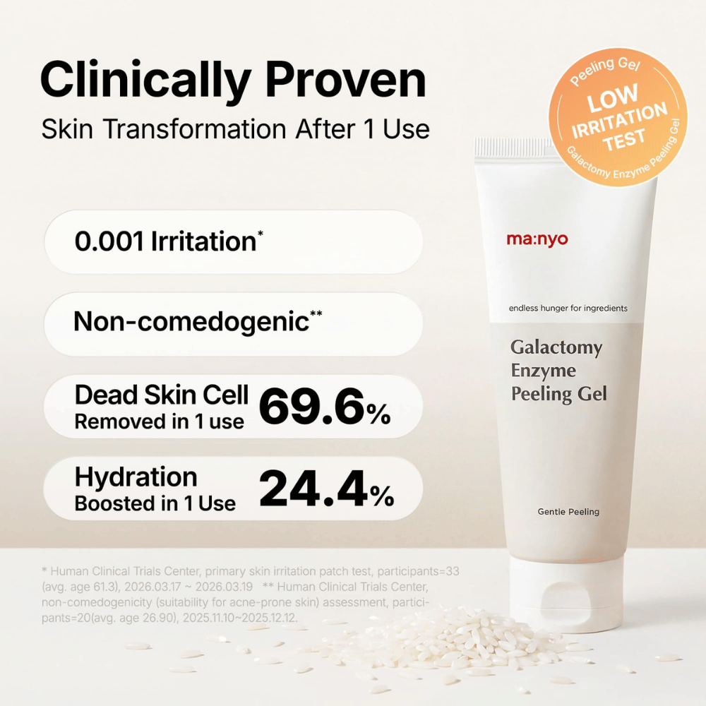 ma:nyo Galactomy Enzyme Peeling Gel s klinickými výsledkami testov pre exfoliáciu, hydratáciu a zloženie šetrné k pokožke.