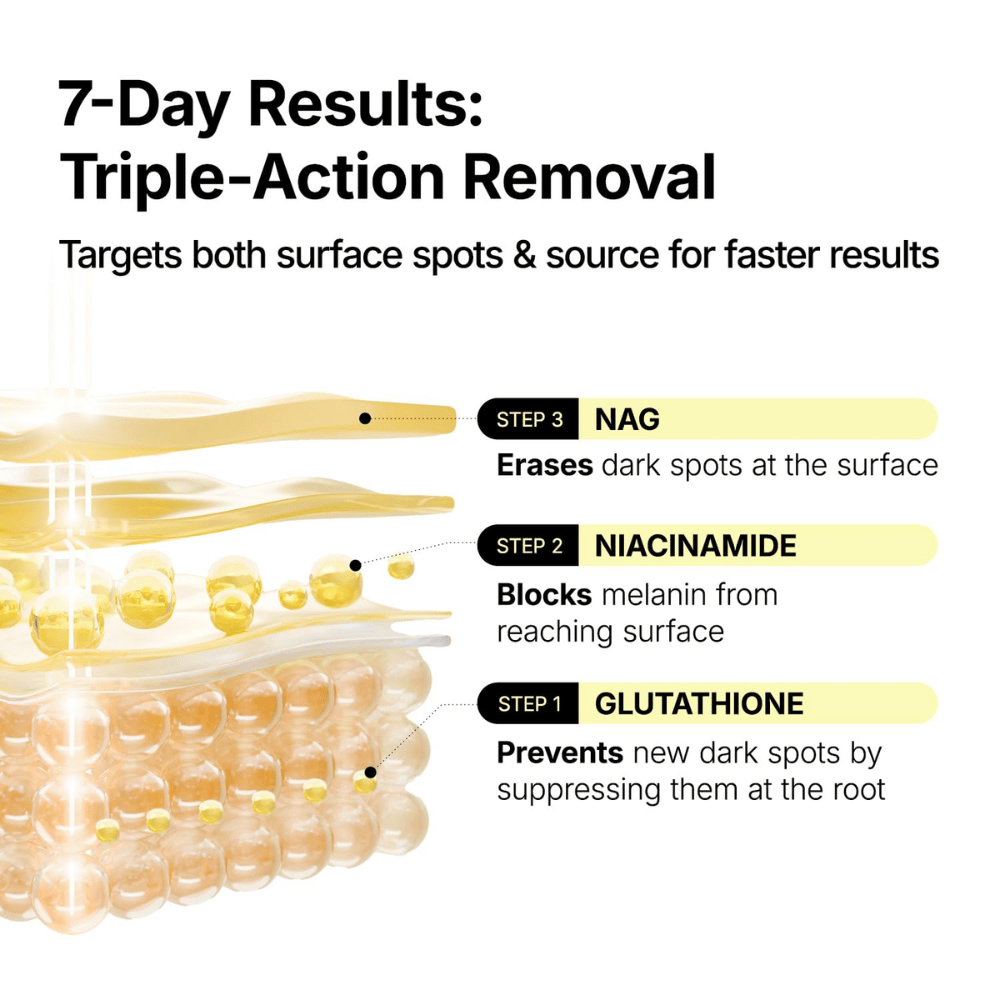 Ma:nyo Glutathione 7 Dark Spot Serum Patch s glutathionom, niacínamidom a NAG na pôsobenie proti pigmentovým škvrnám v troch krokoch