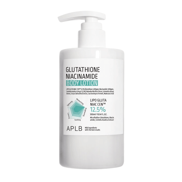 APLB Glutathione Niacinamide Body Lotion produktový obrázok s pumpičkovou fľašou a pokročilým zložením pre hydratáciu, jas a zlepšenú elasticitu pokožky