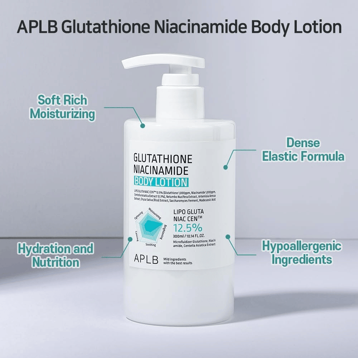 APLB Glutathione Niacinamide Body Lotion pumpičková fľaša s hydratačným, elastickým zložením a hypoalergénnymi ingredienciami pre jemnú a výživnú starostlivosť o pokožku
