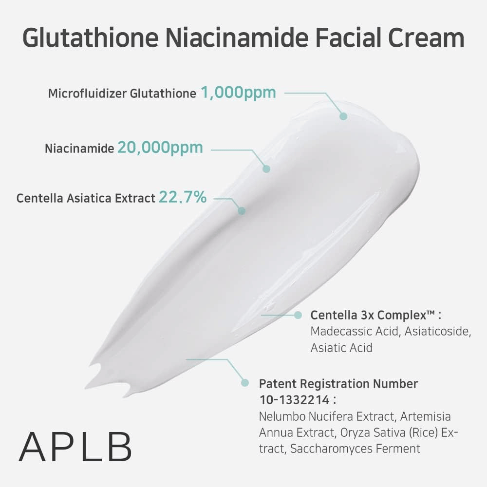 APLB Glutathione Niacinamide Facial Cream s 1000 ppm glutathiónu, 20000 ppm niacínamidu a 22,7 % centella asiatica na hydratáciu a upokojujúci účinok