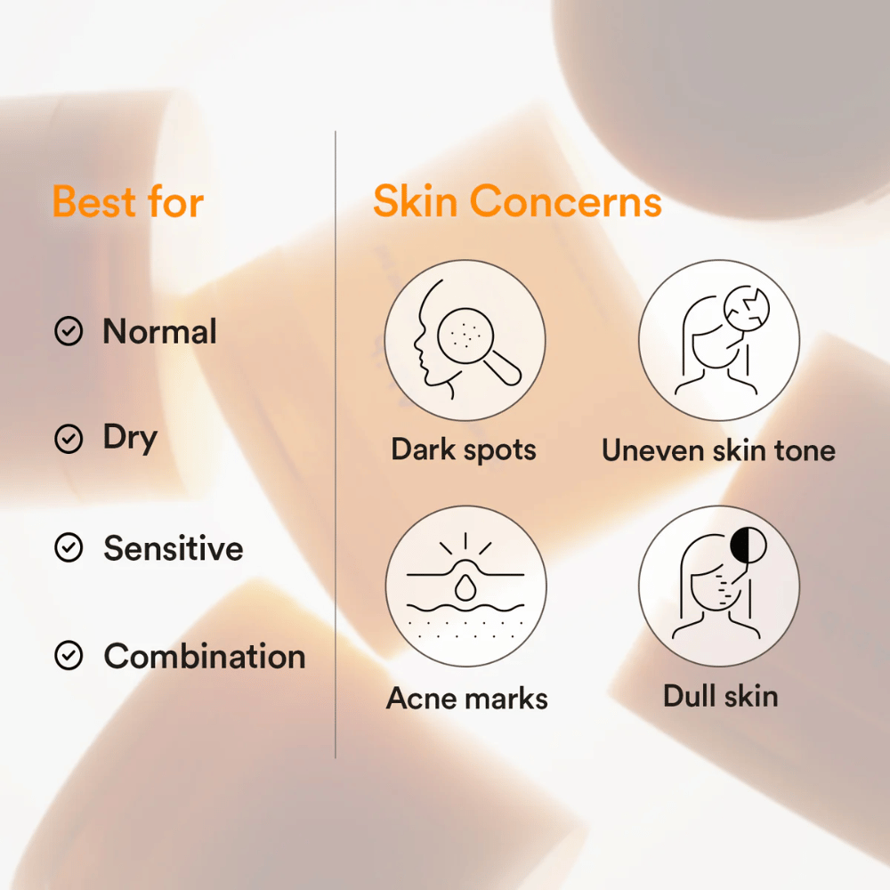 Abib Glutathiosome Dark Spot Pad Vita Touch zobrazuje typy pleti a kožné problémy, ako sú tmavé škvrny a nerovnomerný tón pleti.