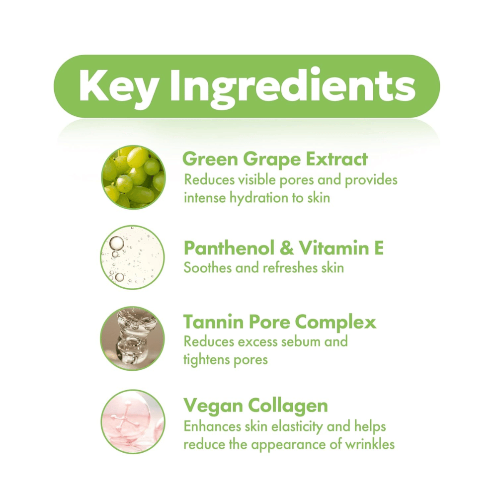 Kľúčové zložky v Frudia Green Grape Pore Control: extrakt zo zeleného hrozna pre póry, panthenol a vitamín E pre upokojujúci účinok, tanínový komplex pre póry a vegánsky kolagén.