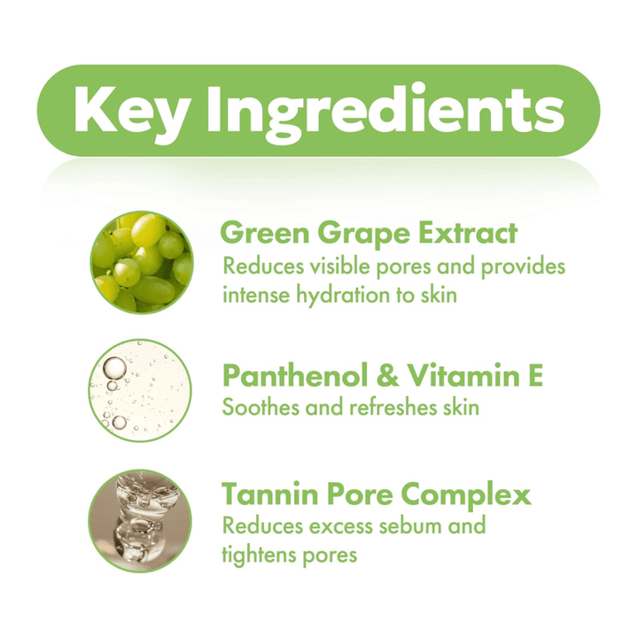 Kľúčové zložky v Frudia Green Grape Pore Control so zeleným hroznovým extraktom, panthenolom, vitamínom E a komplexom trieslovín na hydratáciu pokožky, zmenšenie pórov a vyváženie mazu.