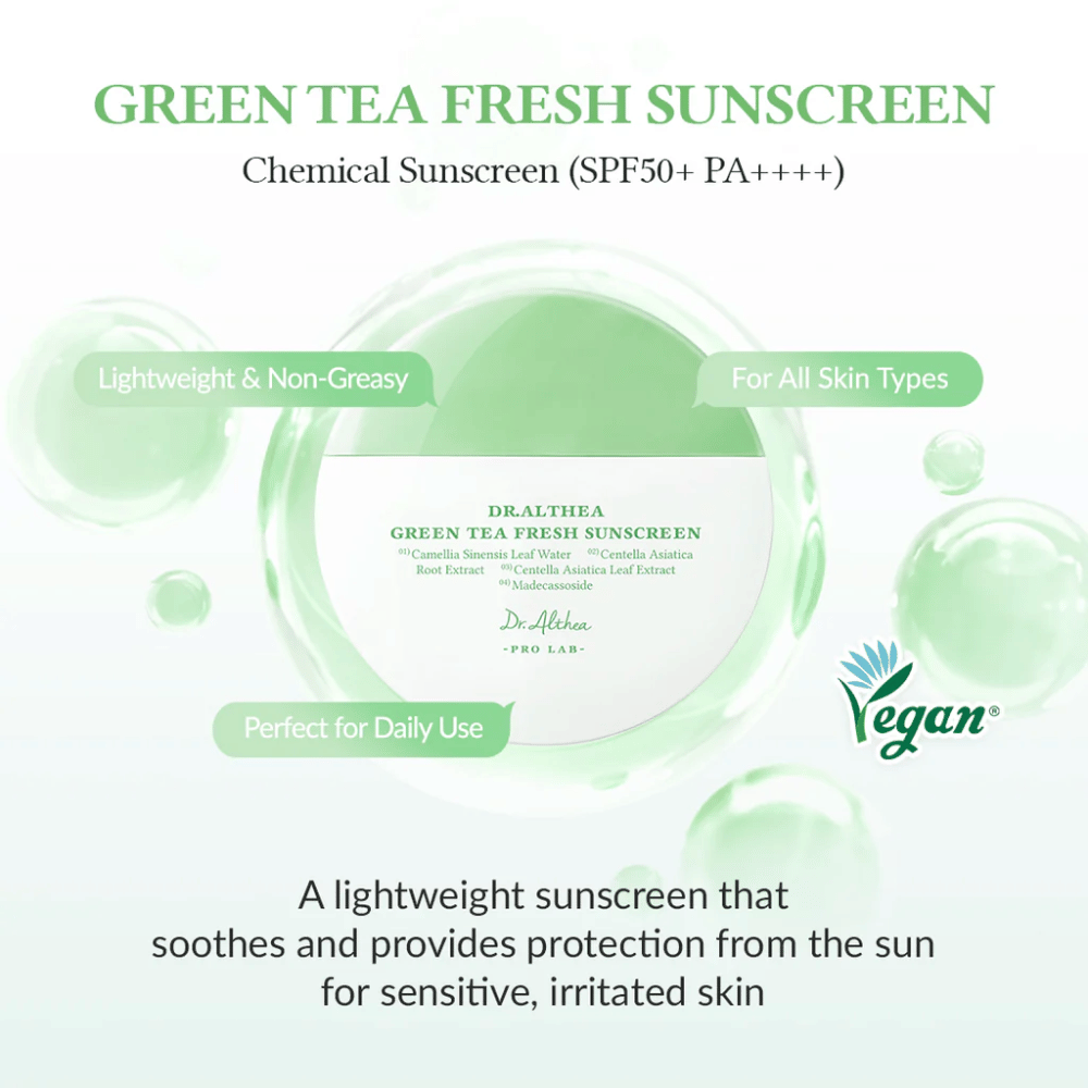 Zeleno-biely obrázok produktu Dr. Althea Green Tea Fresh Sunscreen s označeniami o SPF50+, vegánskej formule a výhodách ako upokojujúci efekt, ľahká textúra a ochrana pre citlivú pokožku.
