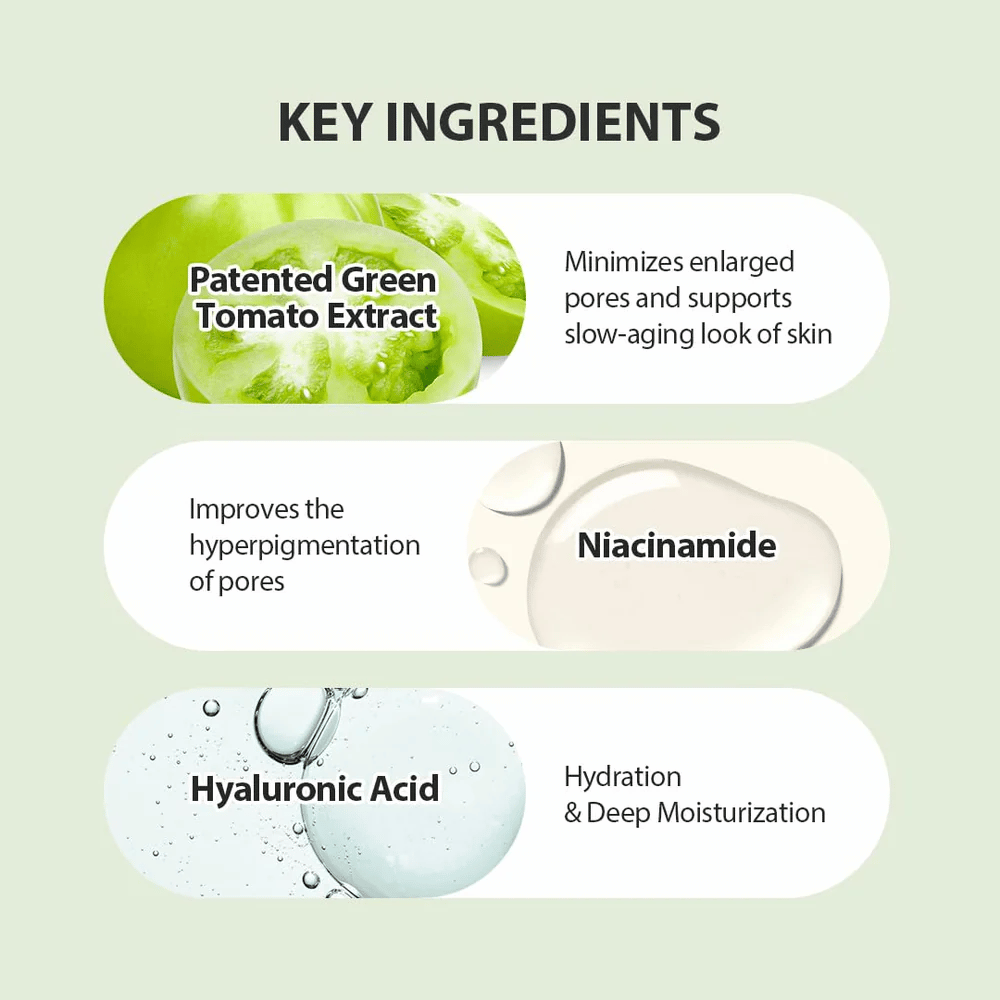 Ilustrácia kľúčových ingrediencií v Green Tomato Pore Lifting Ampoule+ s patentovanou zelenou paradajkou, niacínamidom a kyselinou hyalurónovou.