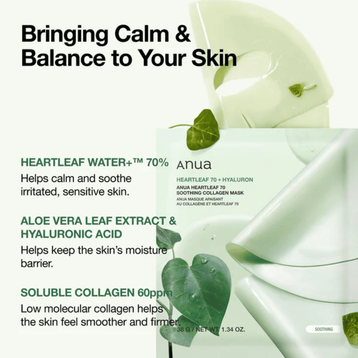 Informačný obrázok pre Anua Heartleaf 70 Soothing Collagen Mask. Balenie je zobrazené spolu s hydrogélovou maskou a zelenými srdcovitými listami heartleaf. Obrázok opisuje kľúčové zložky ako 70 % vody z heartleafu, aloe vera, kyselinu hyalurónovú a kolagén, ktoré pomáhajú upokojiť citlivú pleť, posilniť hydratačnú bariéru a zlepšiť elasticitu pokožky.