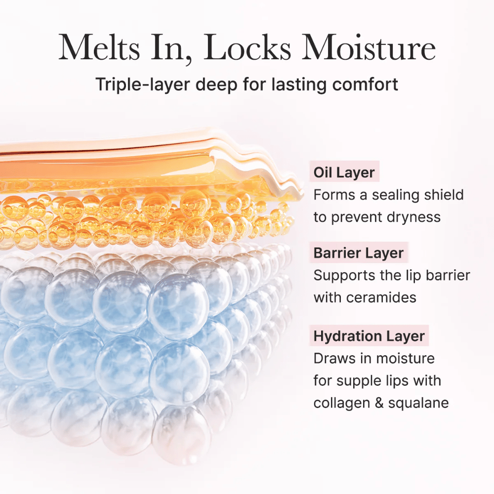 Ilustrácia trojitého hydratačného vrstvenia produktu s oil layer, barrier layer a hydration layer, ktoré pomáhajú uzamknúť vlhkosť a posilniť ochrannú bariéru pier.
