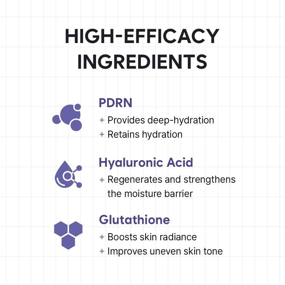 Informačná grafika predstavujúca kľúčové zložky v HAUA Hyaluronic PDRN Orb Serum. Dôraz sa kladie na PDRN, kyselinu hyalurónovú a glutatión, ako aj ich hydratačné vlastnosti, vlastnosti posilňujúce kožnú bariéru a rozjasňujúce účinky.