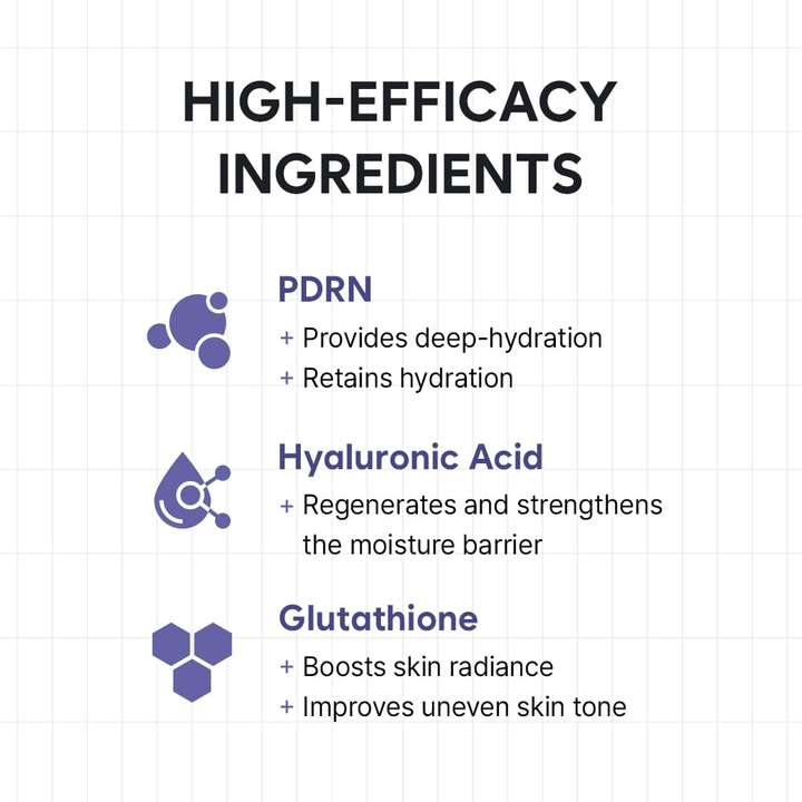 Informačná grafika predstavujúca kľúčové zložky v HAUA Hyaluronic PDRN Orb Serum. Dôraz sa kladie na PDRN, kyselinu hyalurónovú a glutatión, ako aj ich hydratačné vlastnosti, vlastnosti posilňujúce kožnú bariéru a rozjasňujúce účinky.