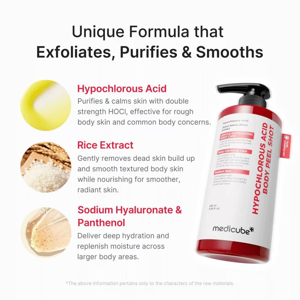 Obrázok ingrediencií pre Medicube Hypochlorous Acid Body Peel Shot, ktorý zdôrazňuje kyselinu chlórnu, ryžový extrakt, sodium hyaluronate a panthenol na exfoliáciu a hydratáciu.