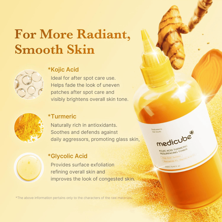 Obrázok ingrediencií pre Medicube Kojic Acid Turmeric Resurfacing Toner so zameraním na kyselinu kojovú, kurkumu a kyselinu glykolovú pre exfoliáciu, jas a zjednotenejší tón pleti.
