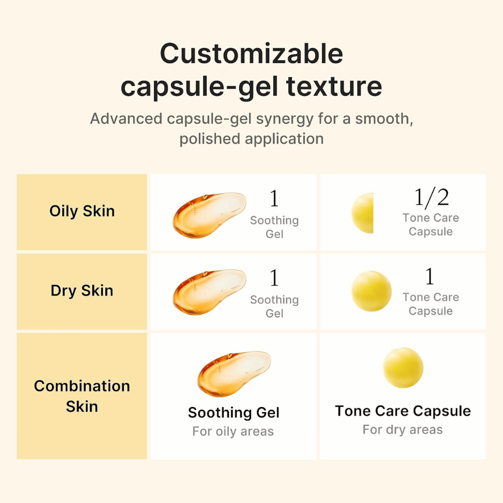 2. Medicube Kojic Acid Turmeric Vita Capsule Cream – prispôsobiteľný gélový krém s kapsulami pre mastnú, suchú a zmiešanú pleť